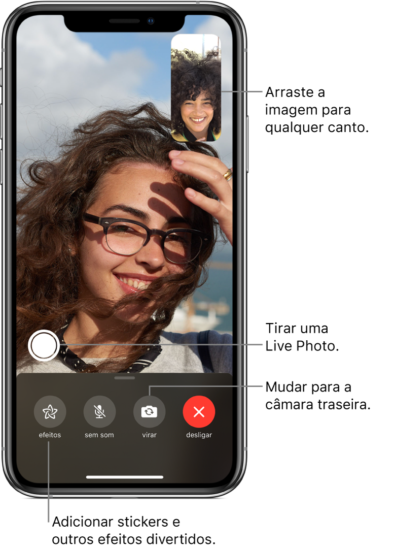 Um ecrã do FaceTime a mostrar uma chamada a decorrer. A sua imagem aparece num pequeno retângulo no canto superior direito e a imagem da outra pessoa enche o resto do ecrã. Na parte inferior do ecrã encontram-se os botões Efeitos, “Sem som”, Virar e Terminar. O botão para tirar uma Live Photo encontra-se por cima deles.