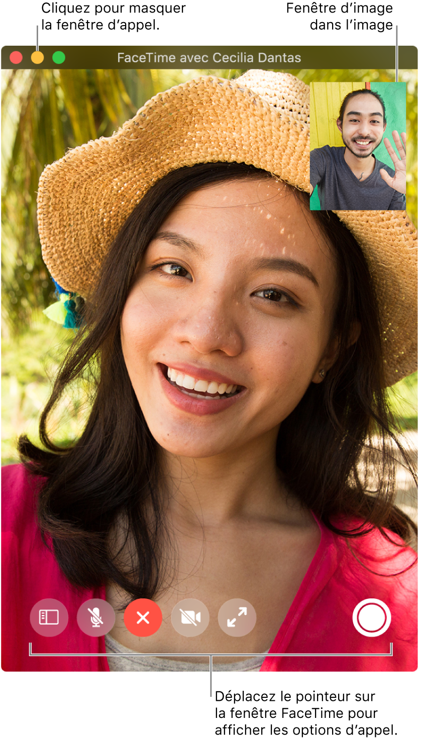 Placez le pointeur sur la fenêtre FaceTime pour afficher des options d’appel, comme les boutons Barre latérale, Couper le micro, Raccrocher, Couper le son de la vidéo, Plein écran et Live Photo. Cliquez sur le bouton du milieu situé dans le coin supérieur gauche pour masquer la fenêtre d’appel. La fenêtre d’image dans l’image apparaît dans le coin supérieur droit.
