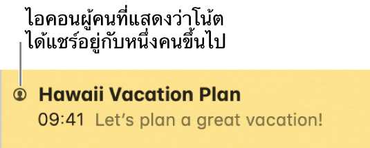 โน้ตที่มีไอคอนผู้คนอยู่ด้านซ้ายของชื่อเรื่อง แสดงให้เห็นว่าโน้ตนั้นถูกแชร์กับผู้คนอย่างน้อยหนึ่งคน