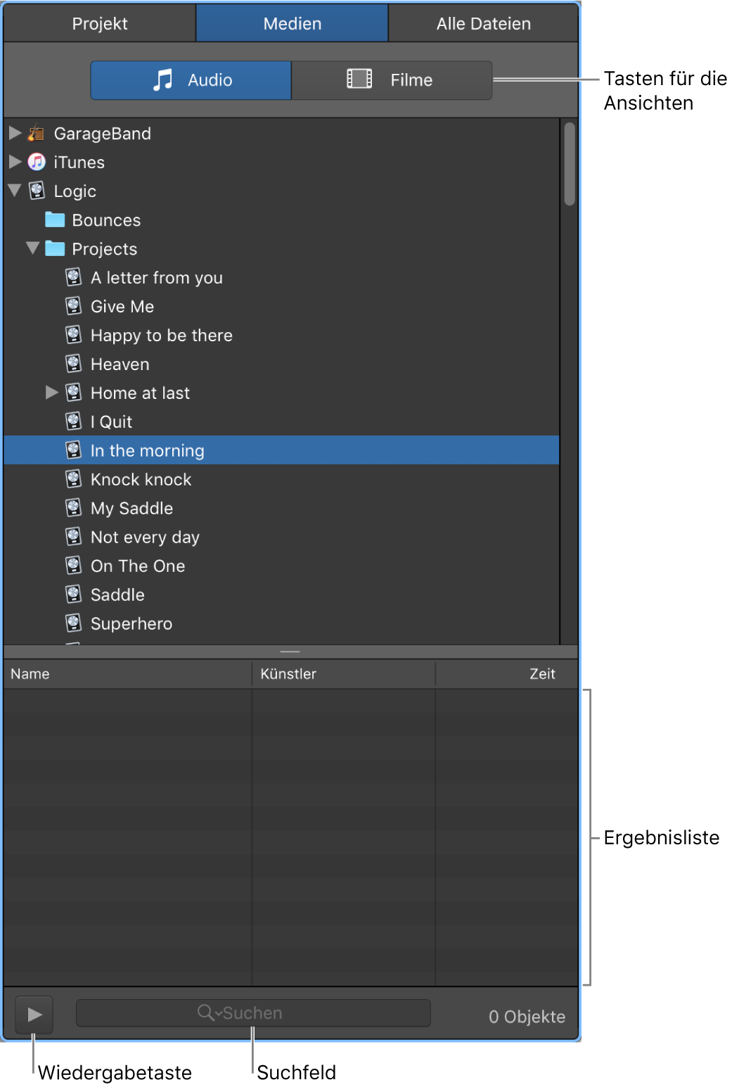 Abbildung. Die Medienübersicht