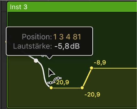 Abbildung. Bewegen einer Automationskurve mit dem Werkzeug „Automationskurve“