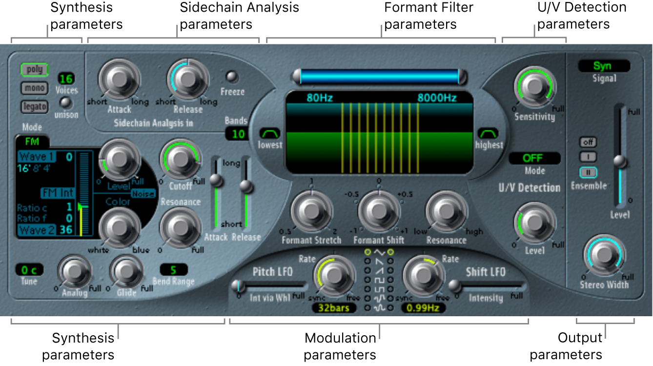Figure. EVOC 20 Polysynth window showing main interface areas.