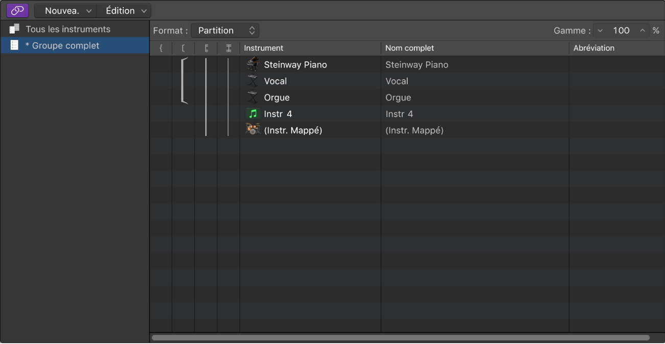 Figure. Colonne Instrument dans la fenêtre Jeu de partitions