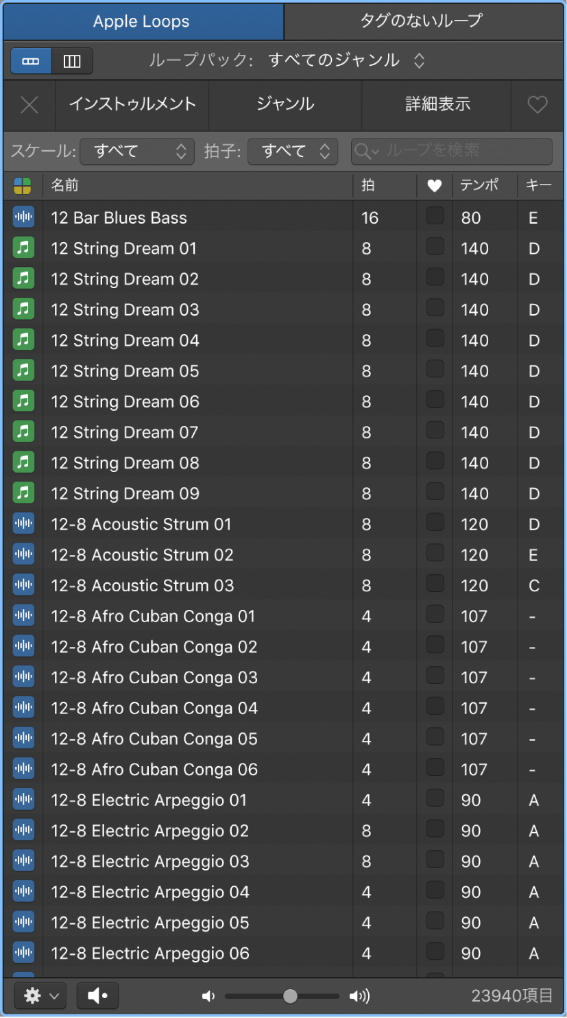 図。ボタン表示のループブラウザ。