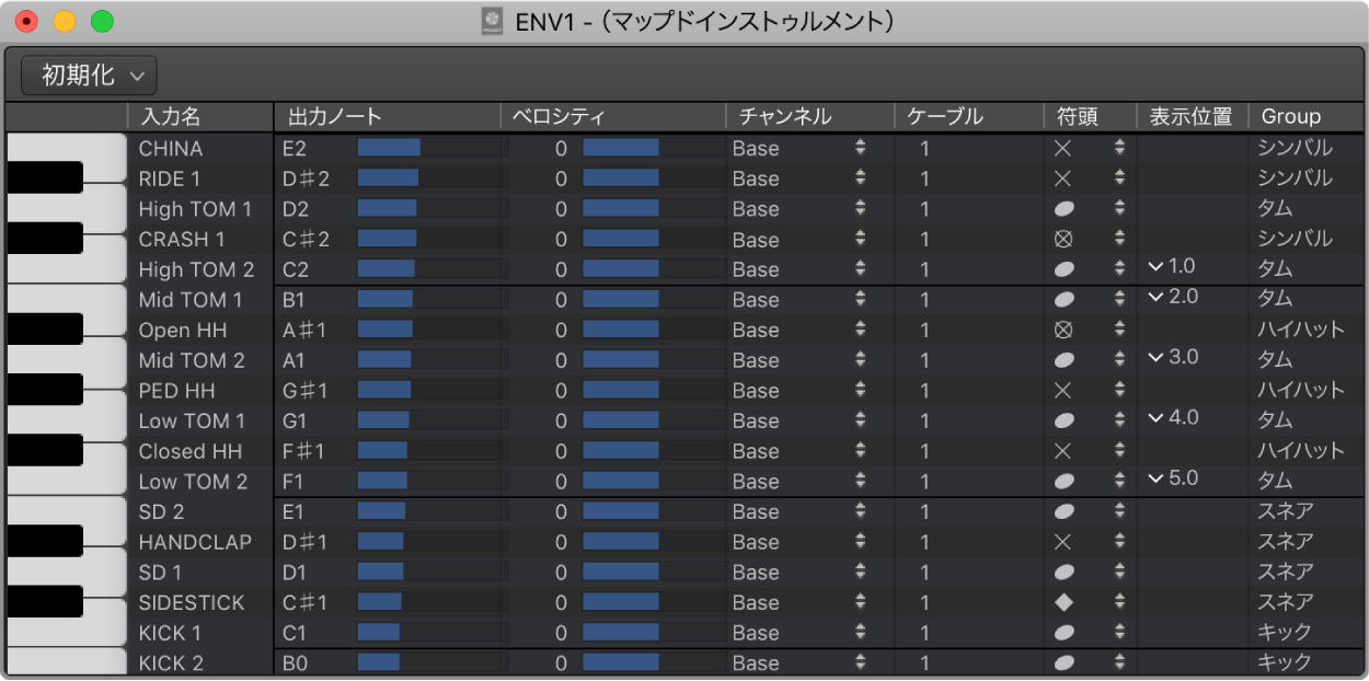 図。「マップドインストゥルメント」ウインドウ。