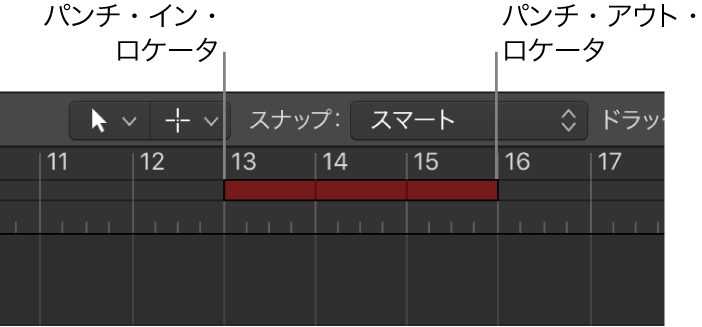 図。オートパンチ領域のパンチ・イン・ロケータとパンチ・アウト・ロケータが表示されています。