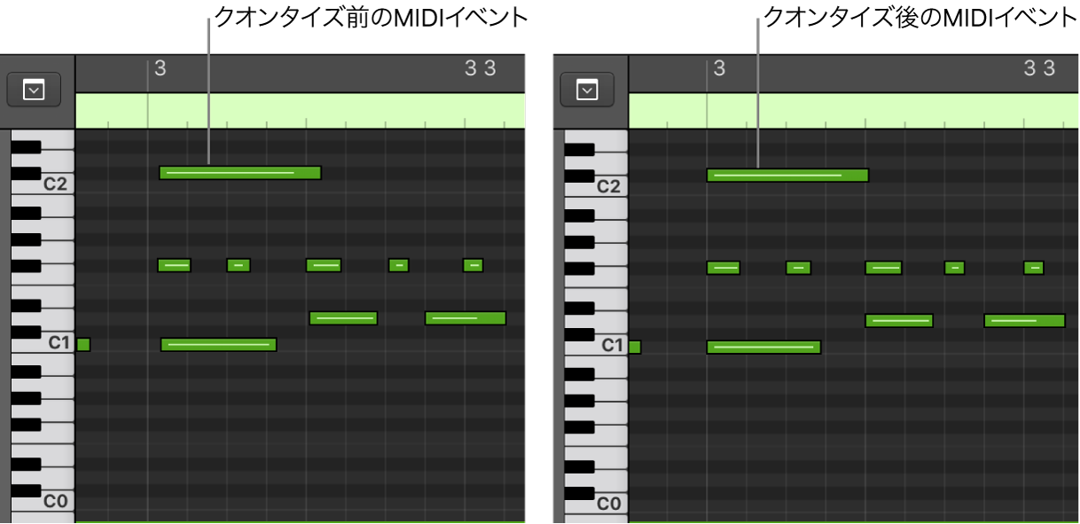 図。ピアノ・ロール・エディタ内の、クオンタイズされていないMIDIイベントとクオンタイズされているMIDIイベントを表す2枚の画像。