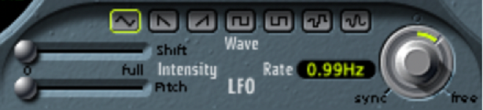 図。モジュレーションパラメータ。