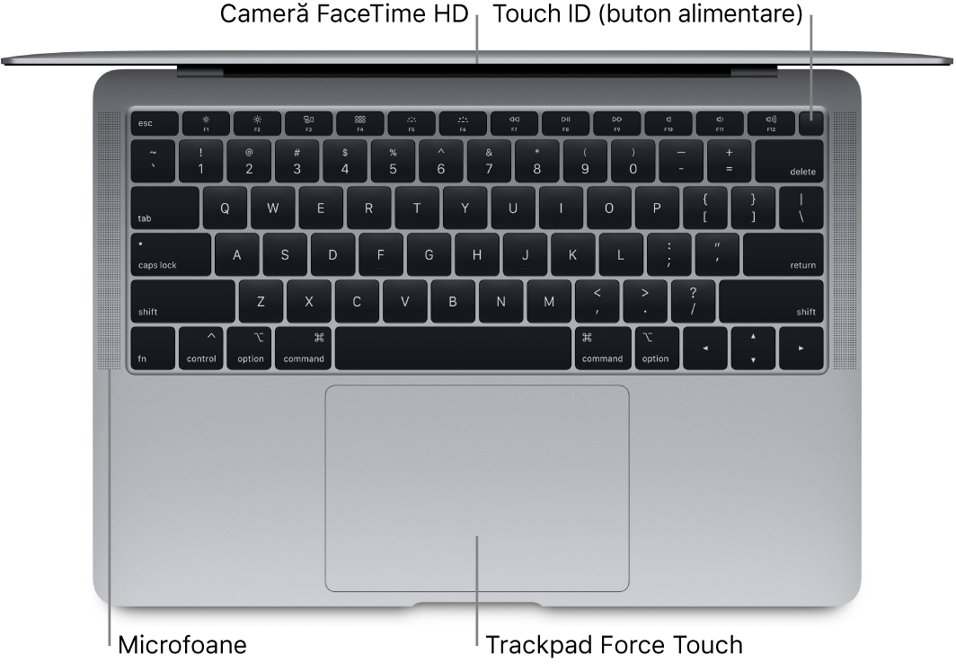 Privire asupra unui MacBook Air deschis, cu explicații pentru Touch Bar, camera FaceTime HD, Touch ID (butonul de alimentare), microfoane și trackpadul Force Touch.