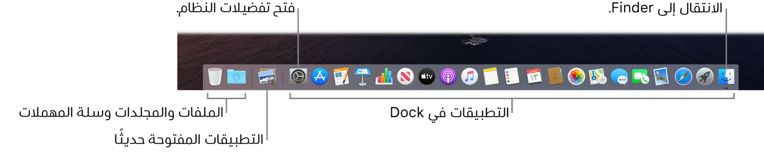 الـ Dock تعرض تطبيق Finder، وتفضيلات النظام، والخط الذي يفصل بين التطبيقات وبين الملفات والمجلدات في الـ Dock.