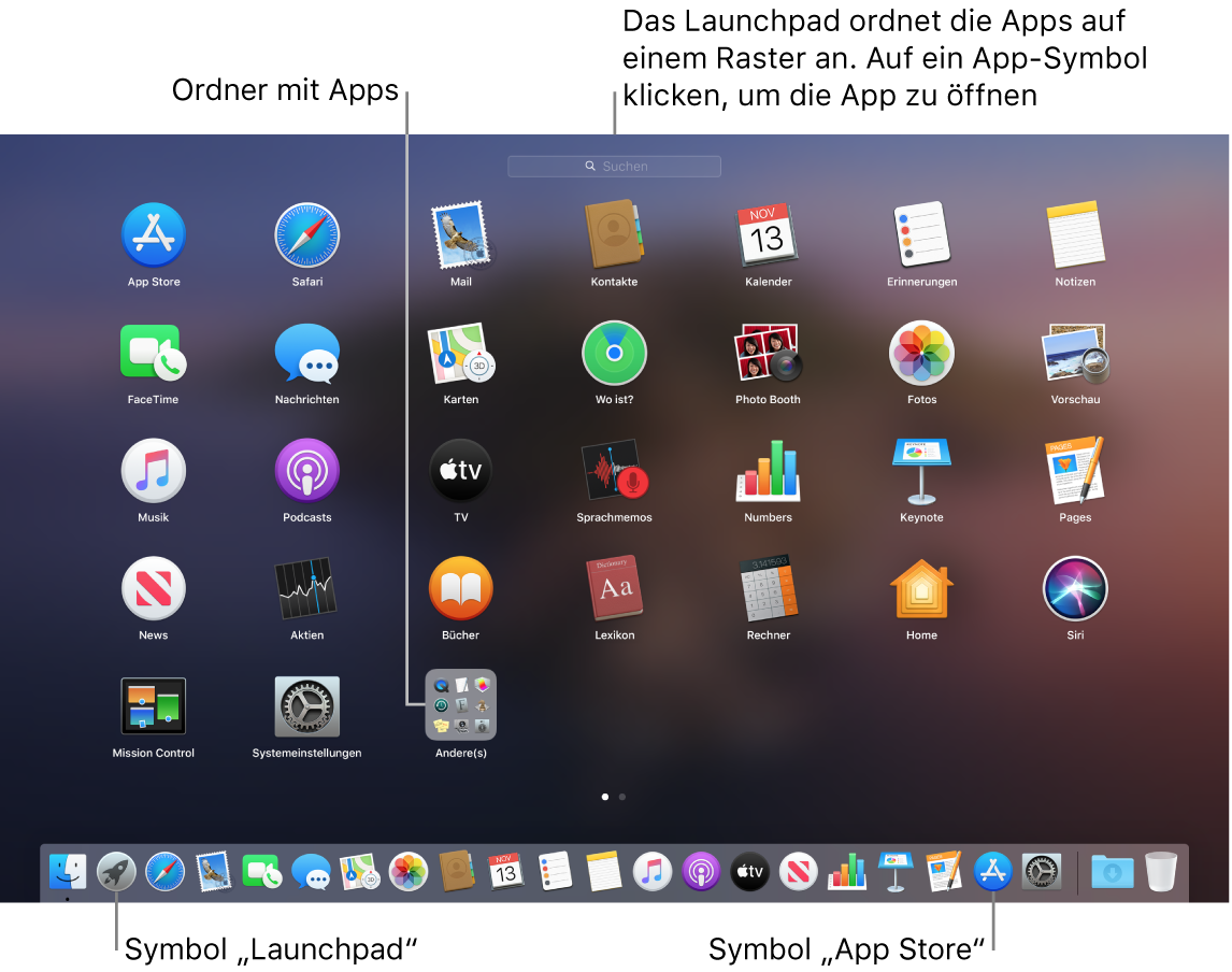 Ein Mac-Bildschirm mit geöffnetem Launchpad, mit einem Ordner mit Apps im Launchpad und dem Launchpad-Symbol und Mac App Store-Symbol im Dock