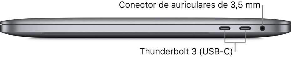 La vista del lado derecho de un MacBook Pro con indicaciones sobre los dos puertos Thunderbolt 3 (USB-C) y el conector para auriculares de 3,5 mm.