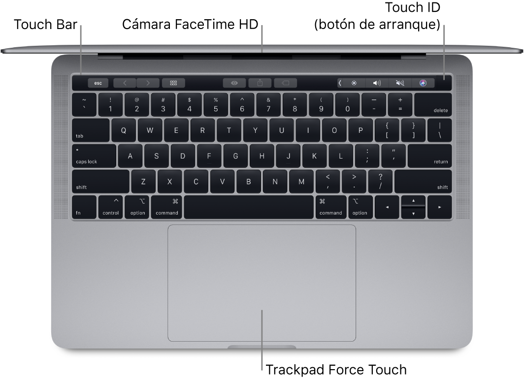 Vista superior de un MacBook Pro abierto, con indicaciones sobre dónde se encuentran la Touch Bar, la cámara FaceTime HD, el Touch ID (botón de arranque) y el trackpad Force Touch.