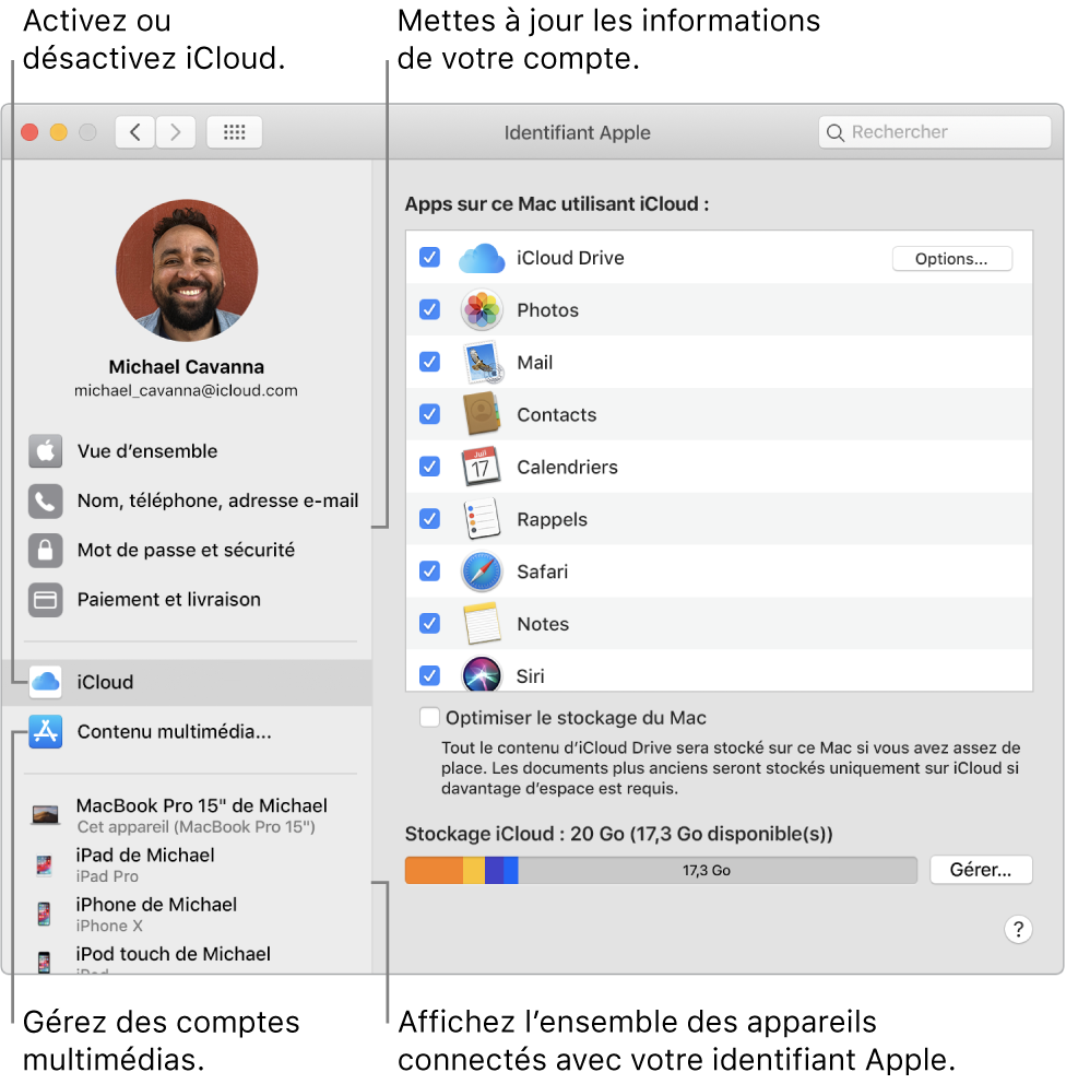 La sous-fenêtre « Identifiant Apple » de « Préférences Système ». Cliquez sur un élément de la barre latérale pour mettre à jour les données de votre compte, activer ou désactiver iCloud, gérer les comptes multimédias et voir tous les appareils connectés avec votre identifiant Apple.