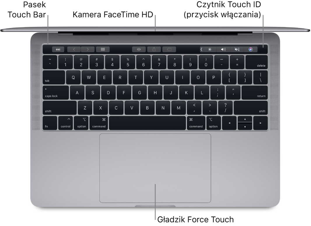 Widok z góry na otwartego MacBooka Pro. Objaśnienia wskazują pasek Touch Bar, kamerę FaceTime HD, Touch ID (przycisk włączania) oraz gładzik Force Touch.
