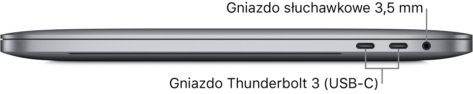 MacBook Pro widziany z prawej strony. Objaśnienia wskazują dwa gniazda Thunderbolt 3 (USB‑C) oraz gniazdo słuchawek (3,5 mm).