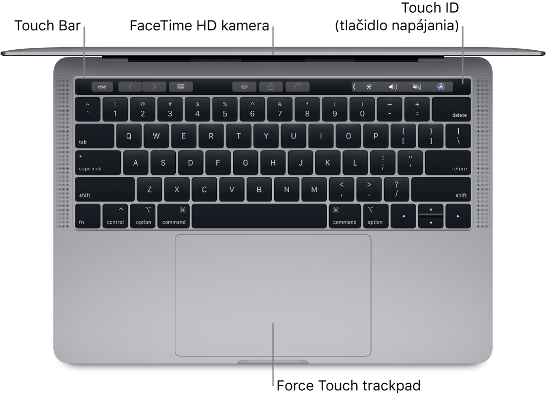 Pohľad zhora na otvorený MacBook Pro s popismi Touch Baru, FaceTime HD kamery, Touch ID (zapínacieho tlačidla) a Force Touch trackpadu.