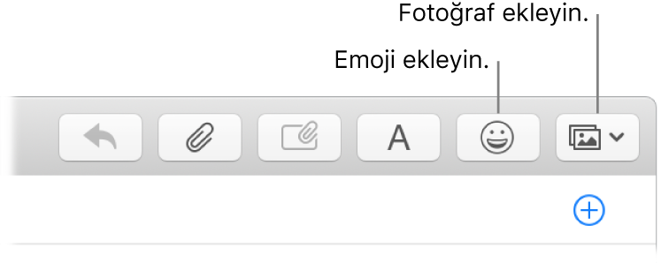 Emoji ve fotoğraf düğmelerini gösteren bir Oluştur penceresi.