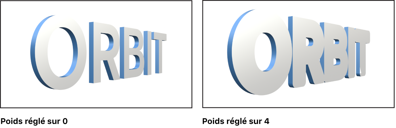 Canevas affichant un texte 3D avec le Poids réglé sur 0 et un autre dont le Poids est réglé sur 4