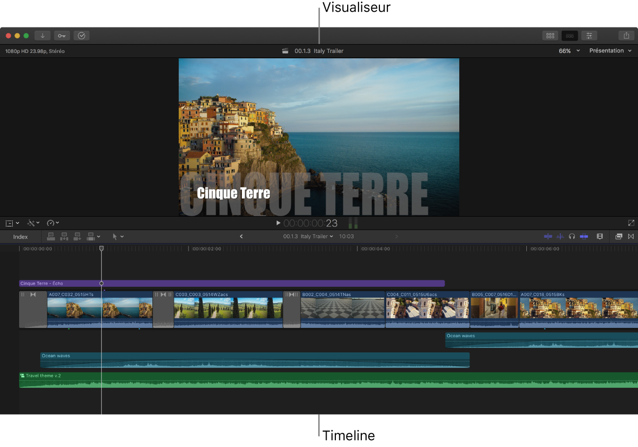 Fenêtre de Final Cut Pro avec seulement le visualiseur et la timeline