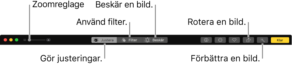 Redigeringsverktygsfältet med knappar för att göra justeringar, lägga till filter och beskära bilder.