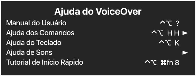 O menu Ajuda do VoiceOver é um painel que lista, de cima para baixo: Ajuda on-line, Ajuda Comandos, Ajuda Teclado, Ajuda Sons, Tutorial da Navegação Rápida e Guia de Introdução. À direita de cada item está o comando VoiceOver, que exibe o item, ou uma seta para acessar um submenu.