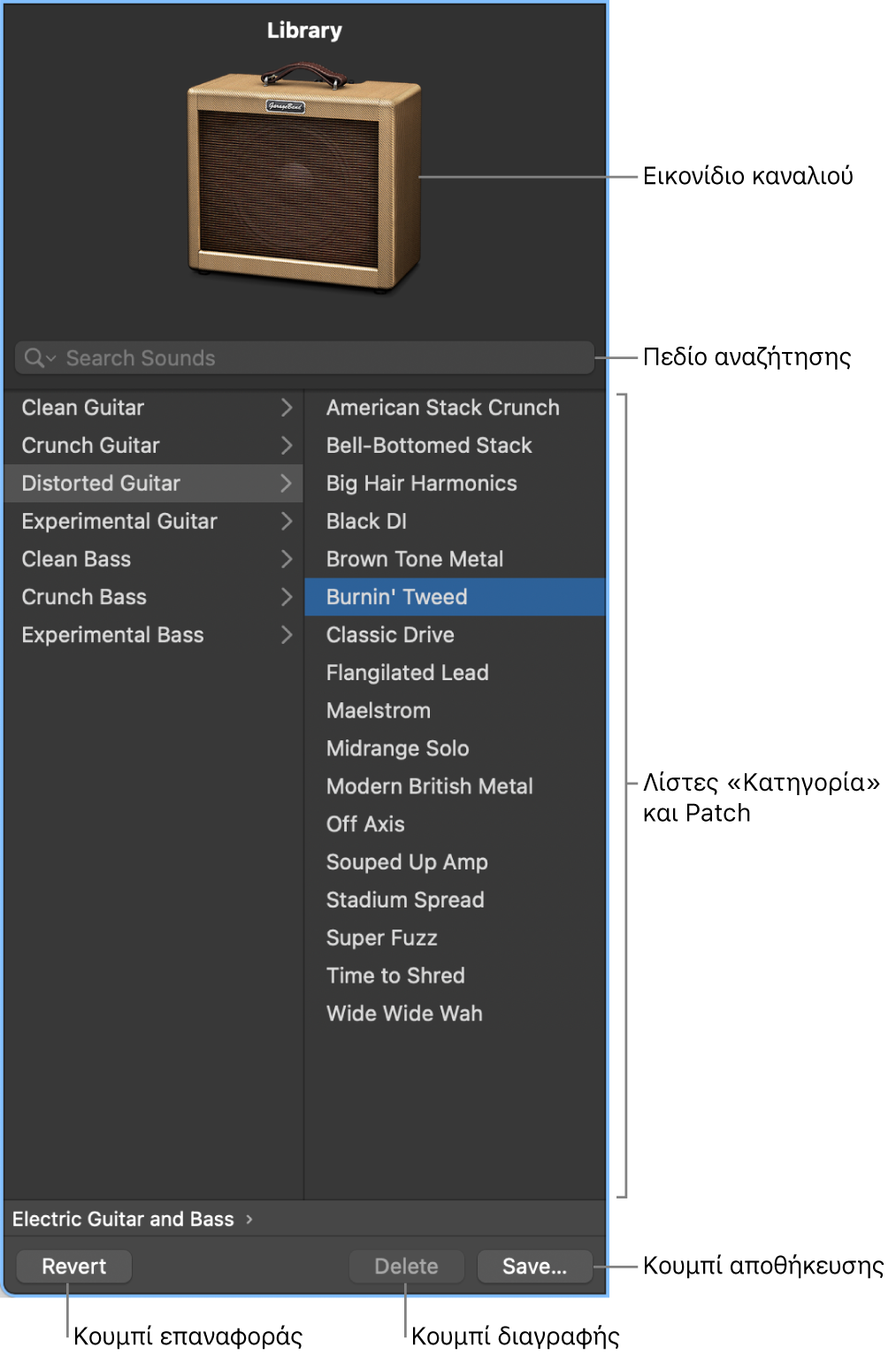 Βιβλιοθήκη με επιλεγμένο patch.