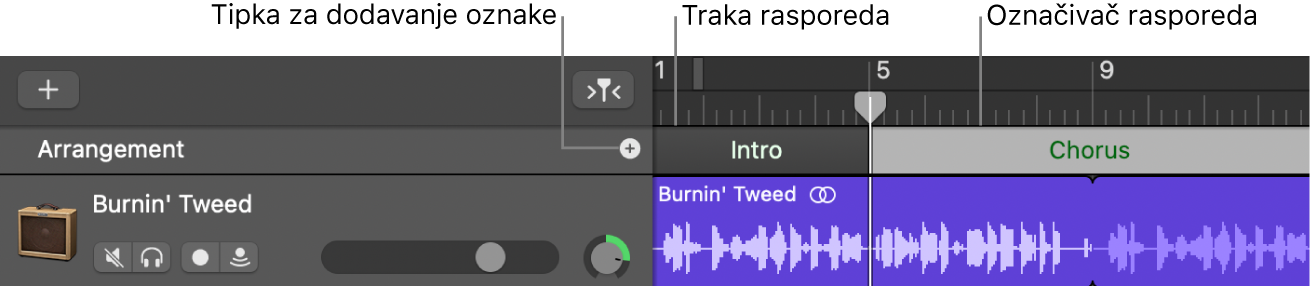 Zapis aranžmana prikazuje tipku Dodaj označivač i područje aranžmana.