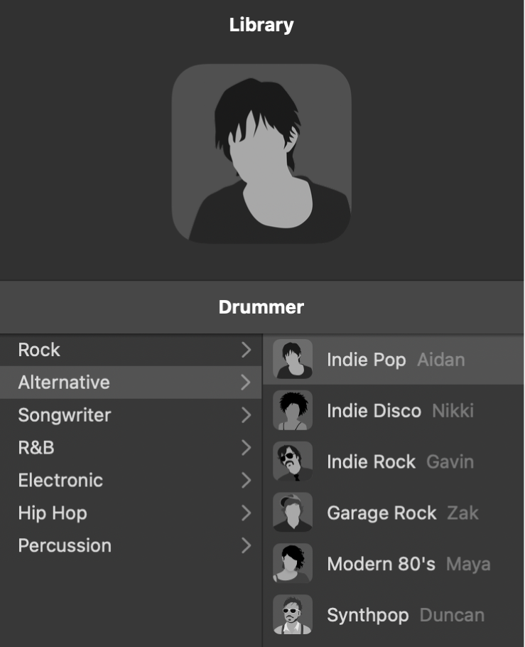 Cartão de personagem no Editor de Drummer.