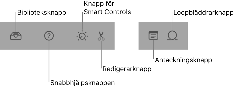 Knappar i reglagefältet.