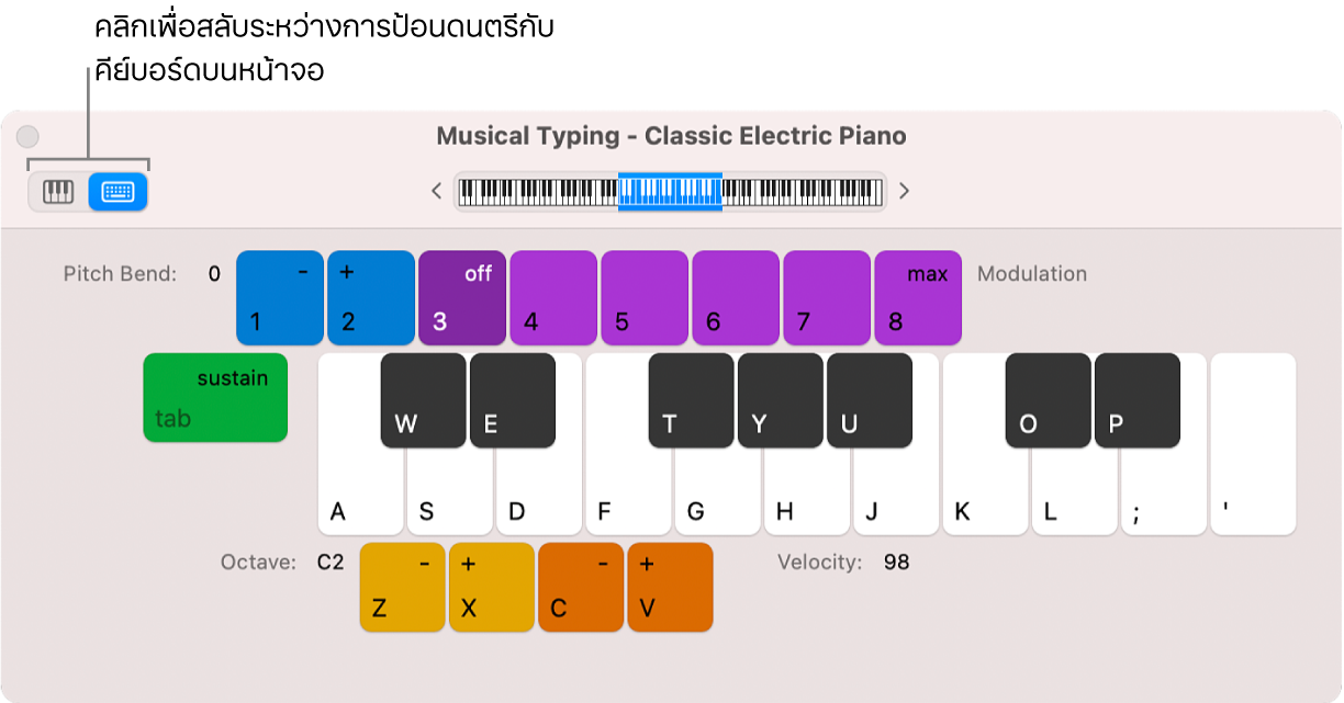 หน้าต่างการป้อนดนตรี