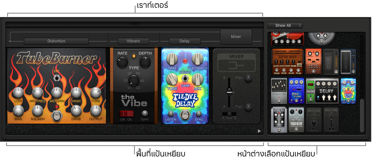 ปลั๊กอิน Pedalboard แสดงพื้นที่แป้นเหยียบ หน้าต่างเลือกแป้นเหยียบ และพื้นที่เราเตอร์