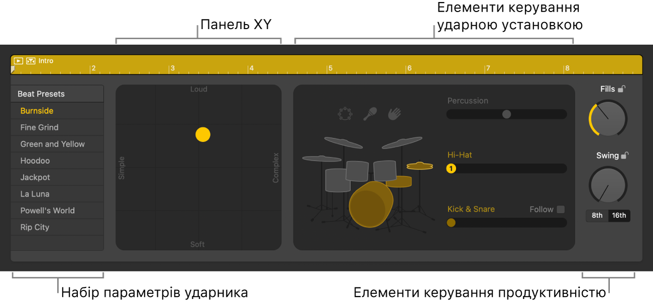 Редактор Drummer.