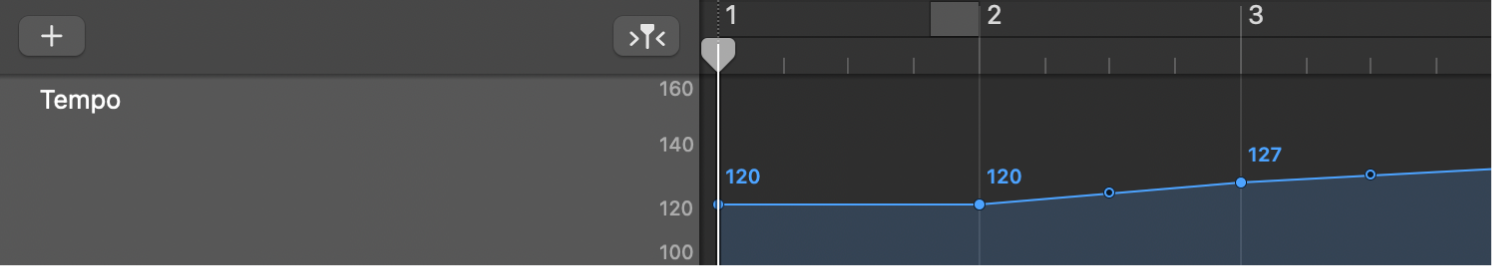 Rãnh Nhịp độ mở trong khu vực Rãnh.