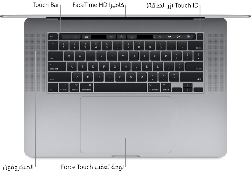 نظرة من أعلى على MacBook Pro مفتوح، مع وسائل شرح للـ Touch Bar وكاميرا FaceTime HD وTouch ID (زر الطاقة)، ولوحة التعقب Force Touch.