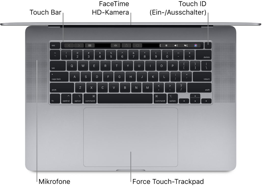 Geöffnetes MacBook Pro mit Beschriftung für die Touch Bar, die FaceTime-HD-Kamera, Touch ID (Ein-/Ausschalter) und das Force Touch-Trackpad.