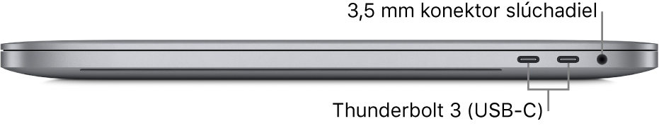 Pohľad na MacBook Pro z pravej strany s popismi dvoch portov Thunderbolt 3 (USB-C) a 3,5 mm konektora slúchadiel.
