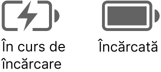 Pictogramele de stare a bateriei în curs de încărcare și încărcate.