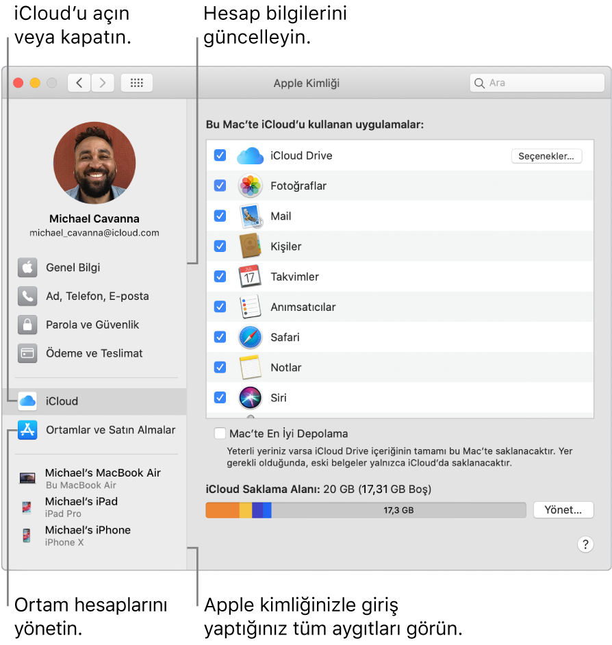 Sistem Tercihleri’ndeki Apple Kimliği bölümü. Hesap bilgilerinizi güncellemek, iCloud’u açıp kapatmak, ortam hesaplarını yönetmek ve Apple kimliğinizle giriş yapmış tüm aygıtları görmek için kenar çubuğundaki bir öğeyi tıklayın.
