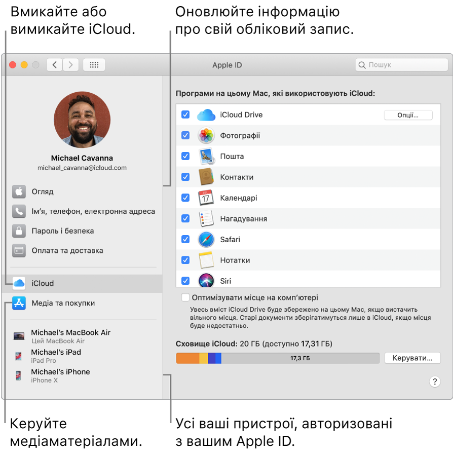 Панель Apple ID в Системних параметрах. Клацніть елемент на бічній панелі, щоб оновити інформацію про свій обліковий запис, увімкнути або вимкнути iCloud, керувати медіа-записами, а також відкрити перелік пристроїв, на яких здійснено вхід із вашим Apple ID.