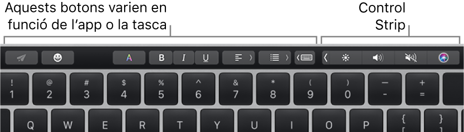 La Touch Bar, amb botons que varien segons l’app o la tasca, a l’esquerra, i la Control Strip, a la dreta.