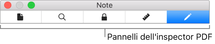 I pannelli inspector PDF.