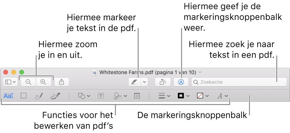 De markeringsknoppenbalk voor het annoteren van een pdf.