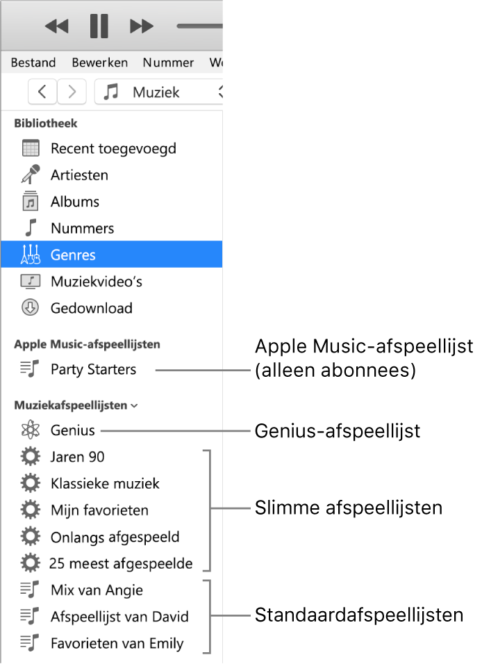 De iTunes-zijbalk met de verschillende typen afspeellijsten: Apple Music-afspeellijsten (alleen voor abonnees), Genius-afspeellijsten, slimme afspeellijsten en standaardafspeellijsten.