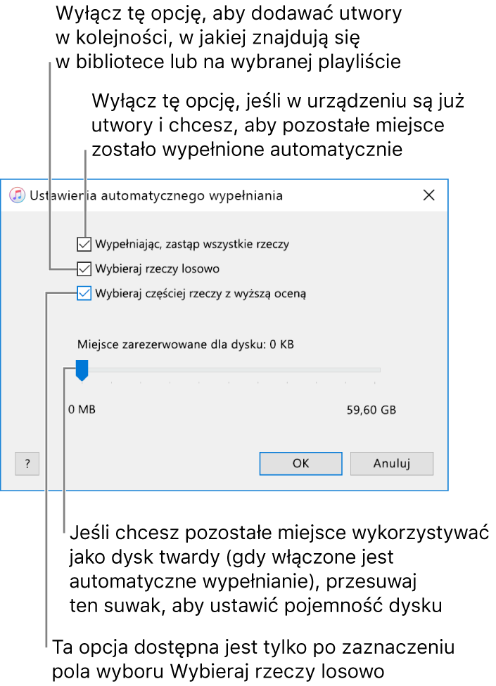 Okno dialogowe Ustawienia automatycznego wypełniania z czterema opcjami od góry do dołu. Jeśli masz na urządzeniu muzykę i chcesz zapełnić muzyką pozostałe wolne miejsce, usuń zaznaczenie opcji Wypełniając, zastąp wszystkie rzeczy. Aby dodać utwory w tej samej kolejności, w jakiej występują w bibliotece lub na zaznaczonej playliście, usuń zaznaczenie opcji Wybieraj rzeczy losowo. Kolejna opcja — Wybieraj częściej rzeczy z wyższą oceną — jest dostępna tylko wtedy, gdy wybrana jest opcja Wybieraj rzeczy losowo. Jeśli chcesz wydzielić część miejsca na urządzeniu w celu używania go jako dysku, zmień odpowiednio położenie suwaka i dostosuj pojemność dysku.