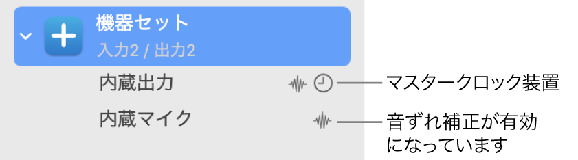 結合されて機器セットになっているオーディオ装置。