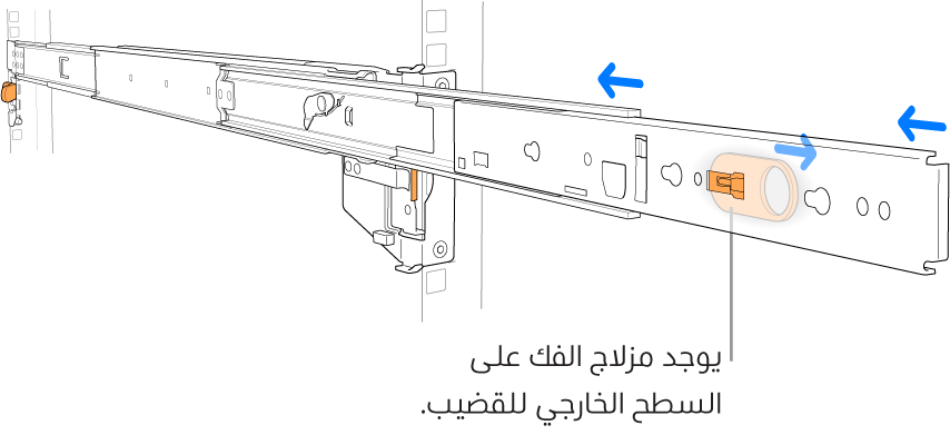 تجميعة قضبان يتم سحبها.