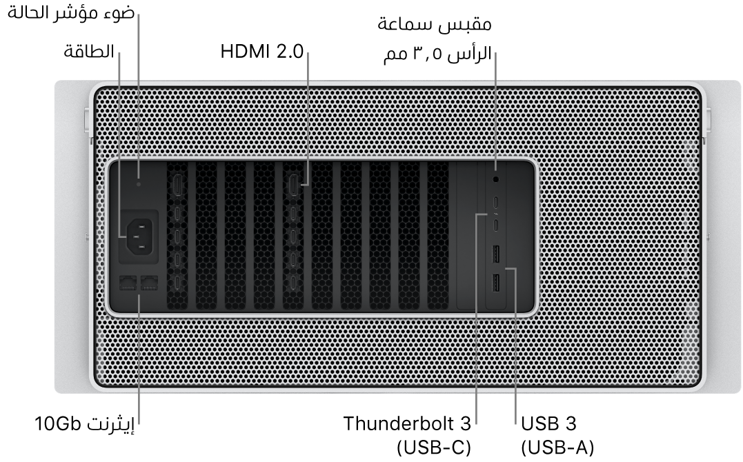 الجانب الخلفي للـ Mac Pro ويظهر فيه منفذ الطاقة، وضوء مؤشر الحالة، ومنفذا HDMI 2.0، ومقبس ميكروفون ٣,٥ مم، ومنفذا 10 Gigabit إيثرنت، ومنفذا Thunderbolt 3 (USB-C)، ومنفذا USB-A.