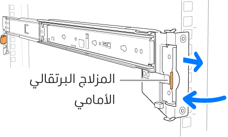 تجميعة قضبان، مع توضيح موقع المزلاج الأمامي.