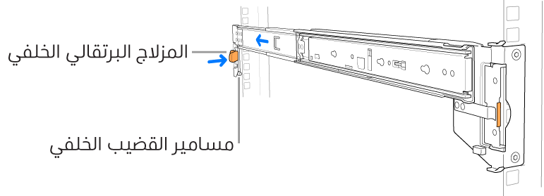 تجميعة قضبان، مع توضيح موقع مسامير القضيب الخلفية والمزلاج الخلفي.